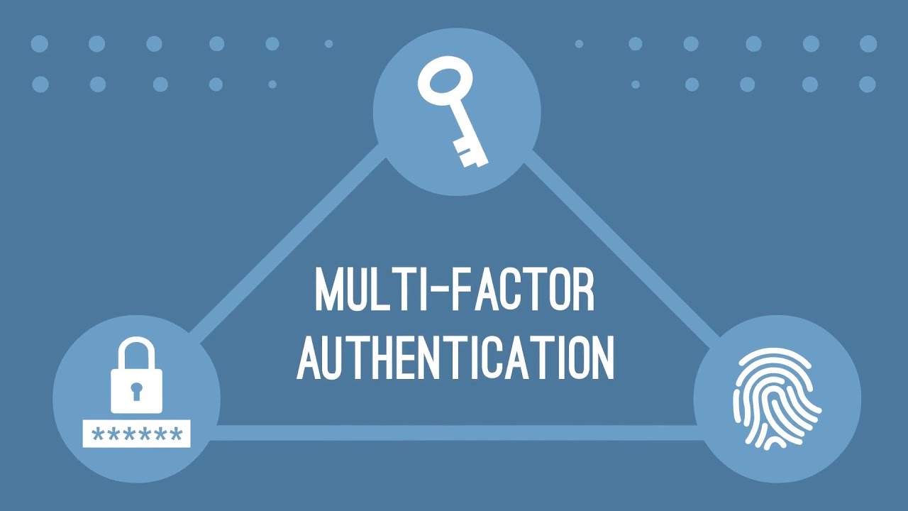 Multi-Factor Authentication