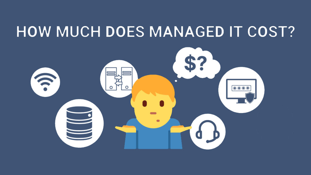Cost of Managed IT
